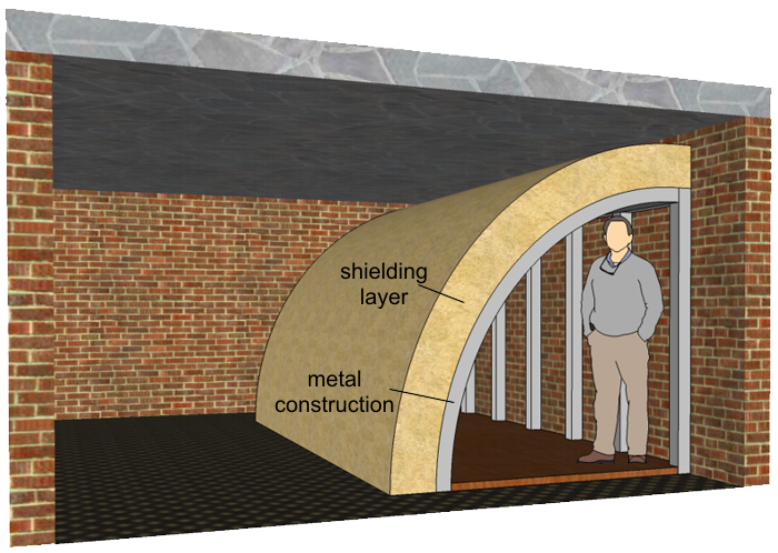 Protective construction particularly against nuclear attack.